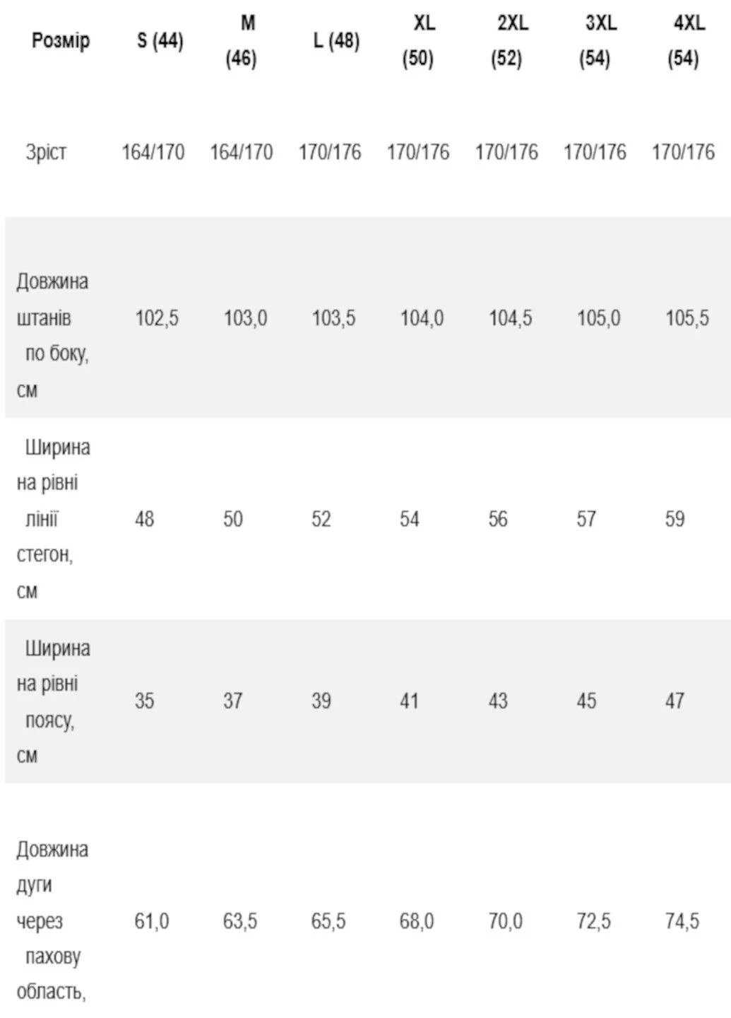 Штани-джогери спортивні жіночі Роза (328254008)