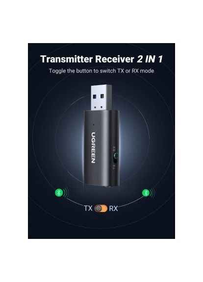 Звуковая плата (60 300) Ugreen CM523 (370018602)