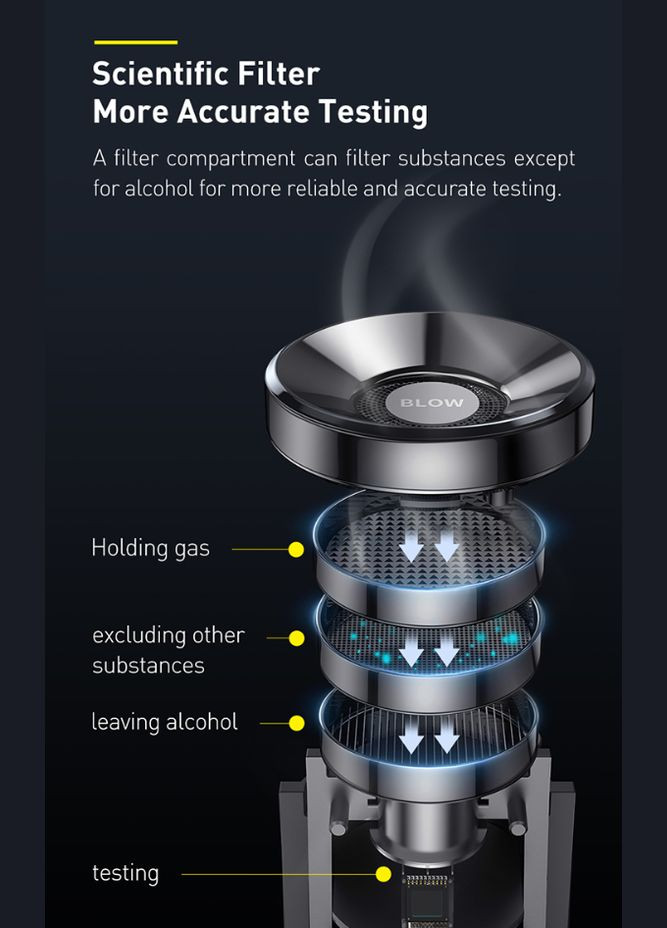 Персональный алкотестер с дисплеем Digital Alcohol Tester Black (CRCX-01) Baseus (300524103)