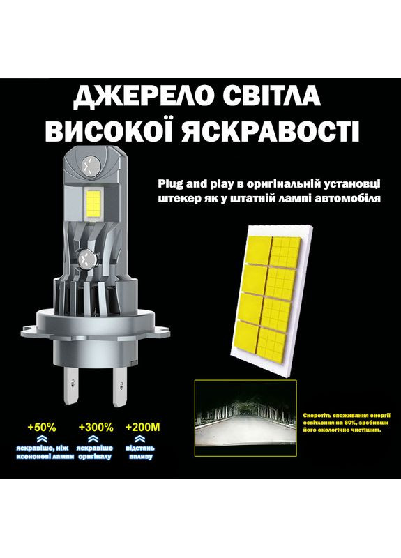 Комплект светодиодных ламп F3-Pro H7 30W Infolight (361869776)