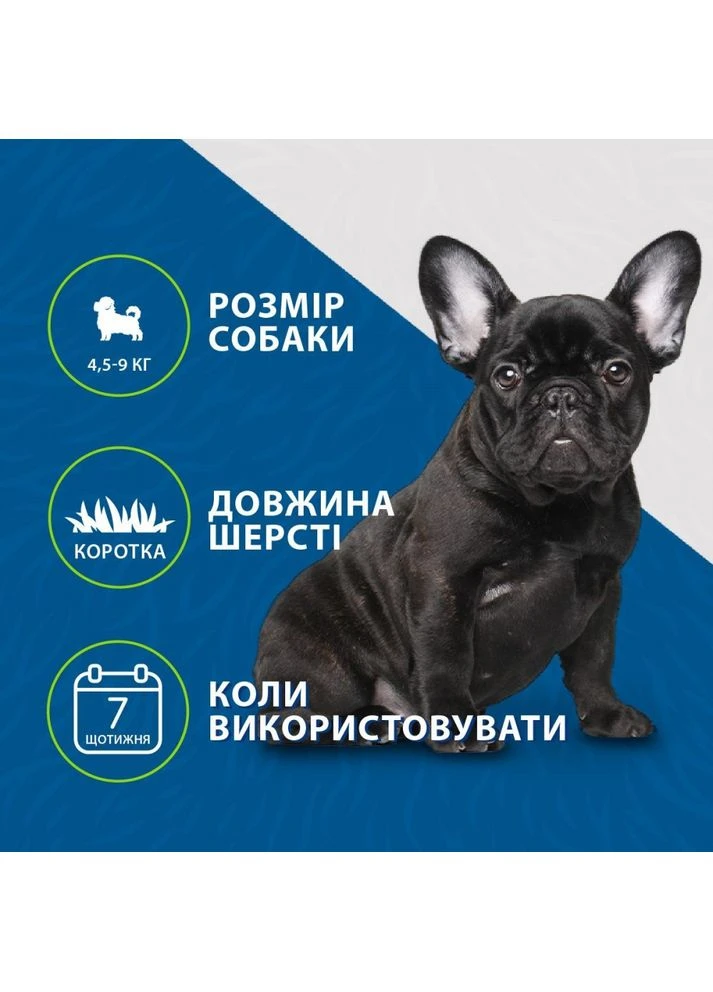 Фурмінатор для собак з короткою шерстю Short Hair розмір S Furminator (386154894)
