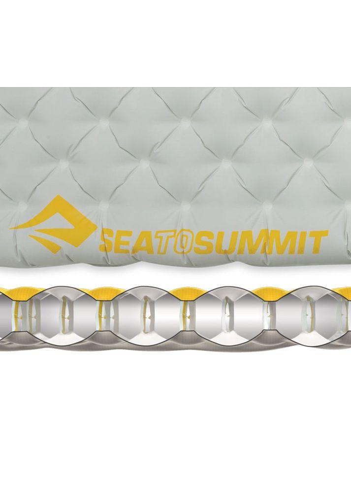 Надувной коврик EtherLight XT Mat Extreme Rectangular Regular Wide ЧерныйОранжевый Sea To Summit (283374984)