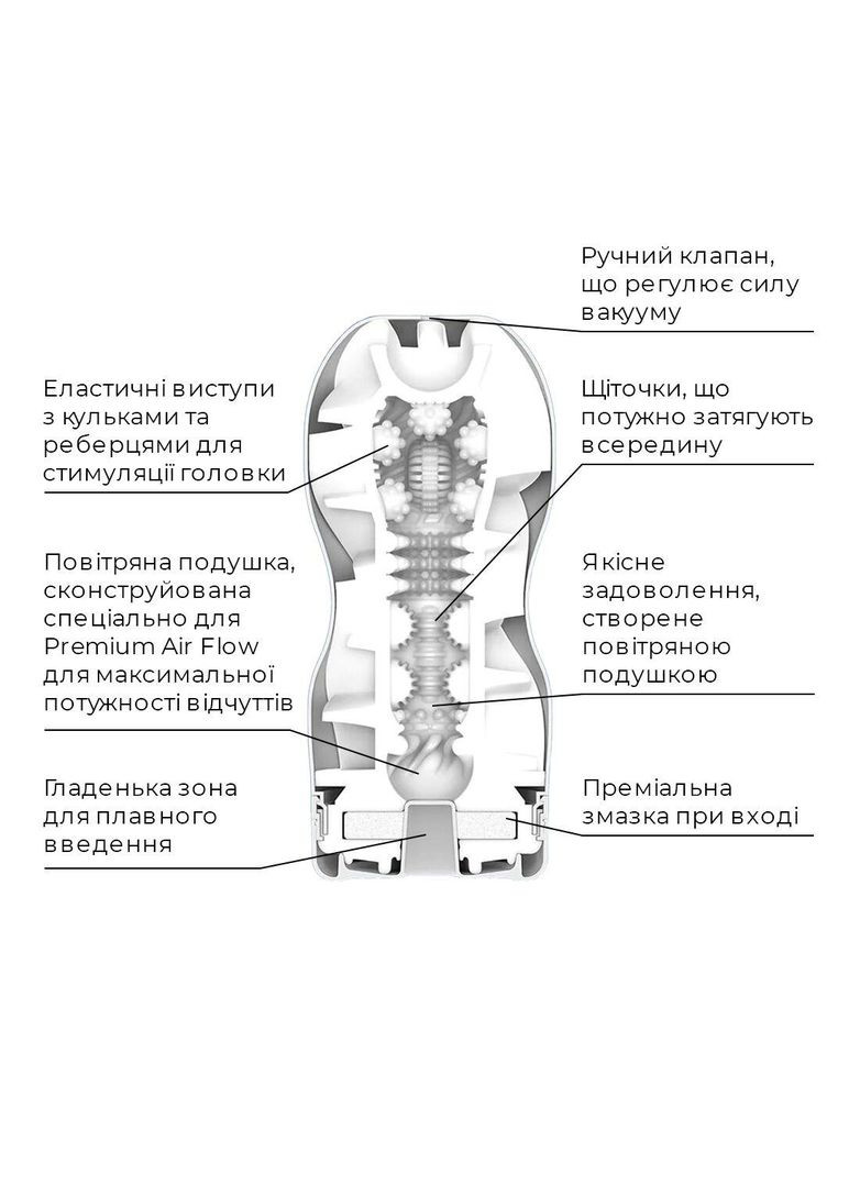 Мастурбатор Premium Air Flow Cup, 24 повітряні камери всередині Tenga (325478894)