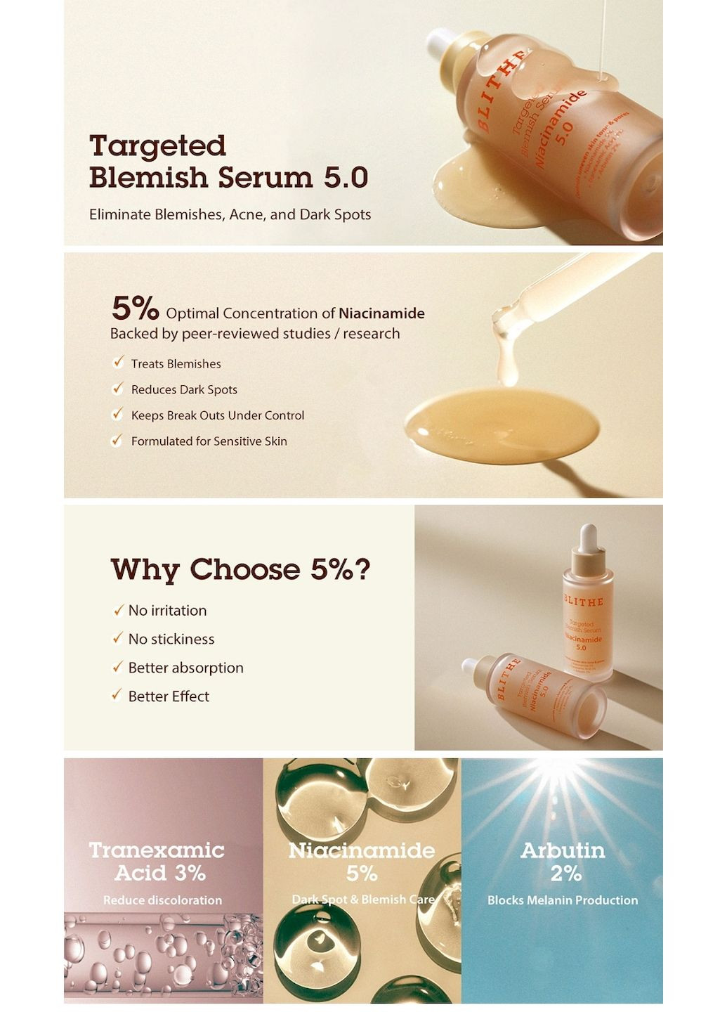 Сироватка TARGETED BLEMISH SERUM NIACINAMIDE 5.0 освітлювальна та зміцнювальна, 30 мл BLITHE (259111386)