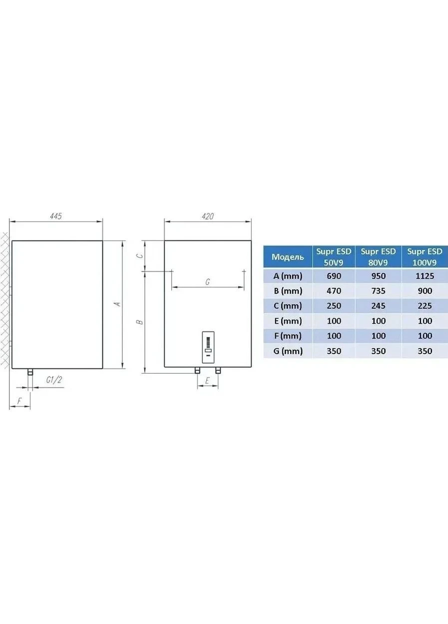 Водонагрівач Supr ESD 50V9 Tiki (389036062)
