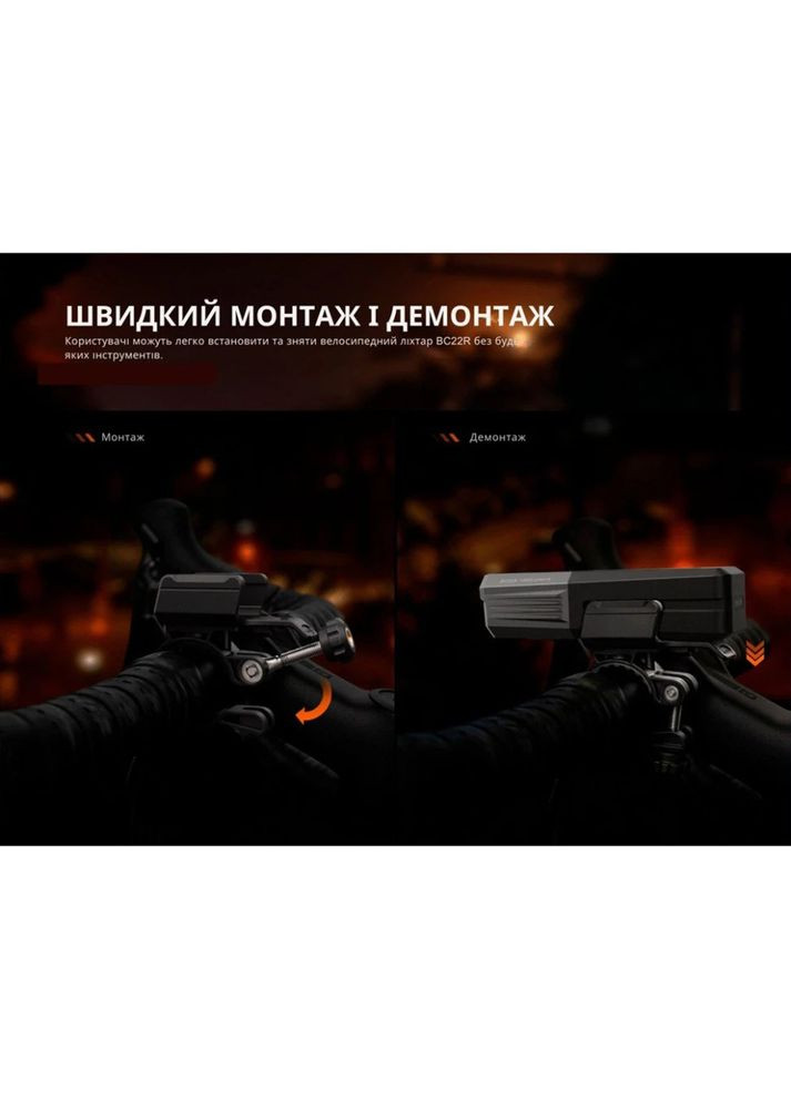 Велофара BC22R Fenix (336949190)