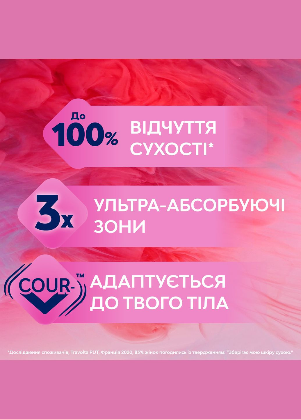 Прокладки гігієнічні Ultra Super Soft, 16 шт. Libresse 5254 (328231471)