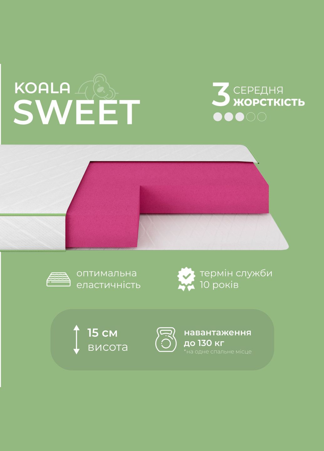 Матрац ортопедичний Koala Sweet 140х190 см безпружинний (ISM051065) iSmart (315141773)