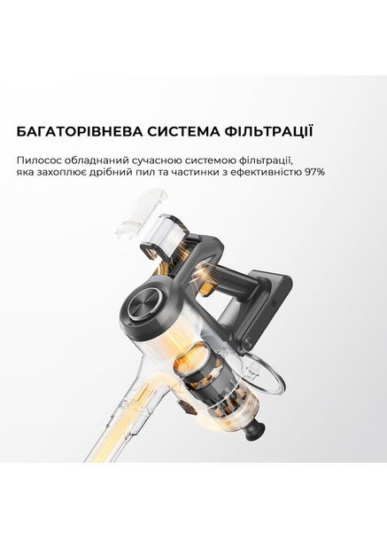 Акумуляторний пилосос Mova J20 Dreame (360415480)