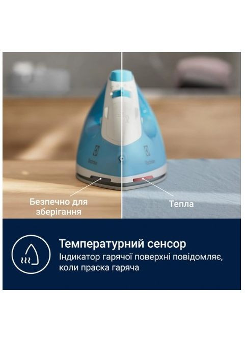 Утюг E5SI2-4CB (6979971) Electrolux (315600978)