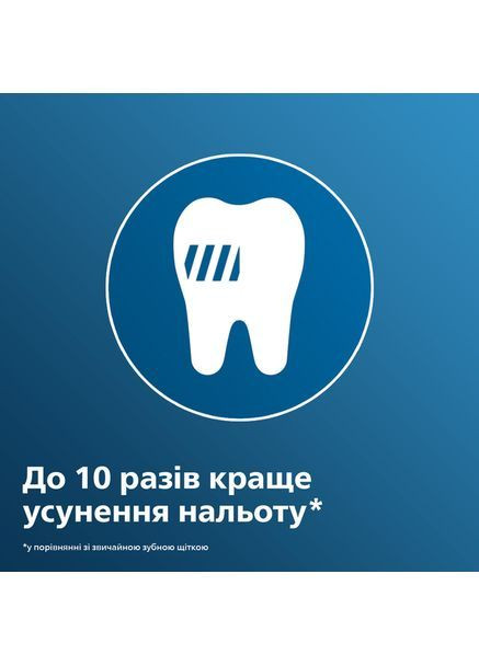 Насадки для зубної щітки HX9044/33 C3 Premium Plaque Defense Philips Sonicare (363132881)