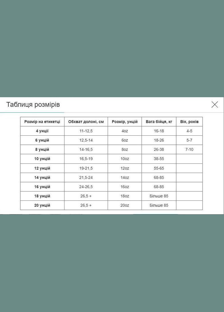 Перчатки боксерские BO-3397 унций камуфляж Zelart (322294524)