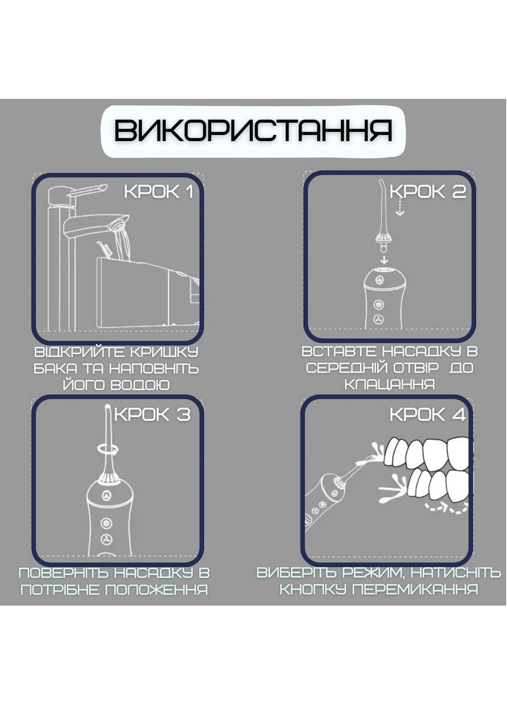 Портативний іригатор бездротовий для дітей та дорослих для догляду за зубами 5 режимів пульсуючий Nicefeel (370602838)
