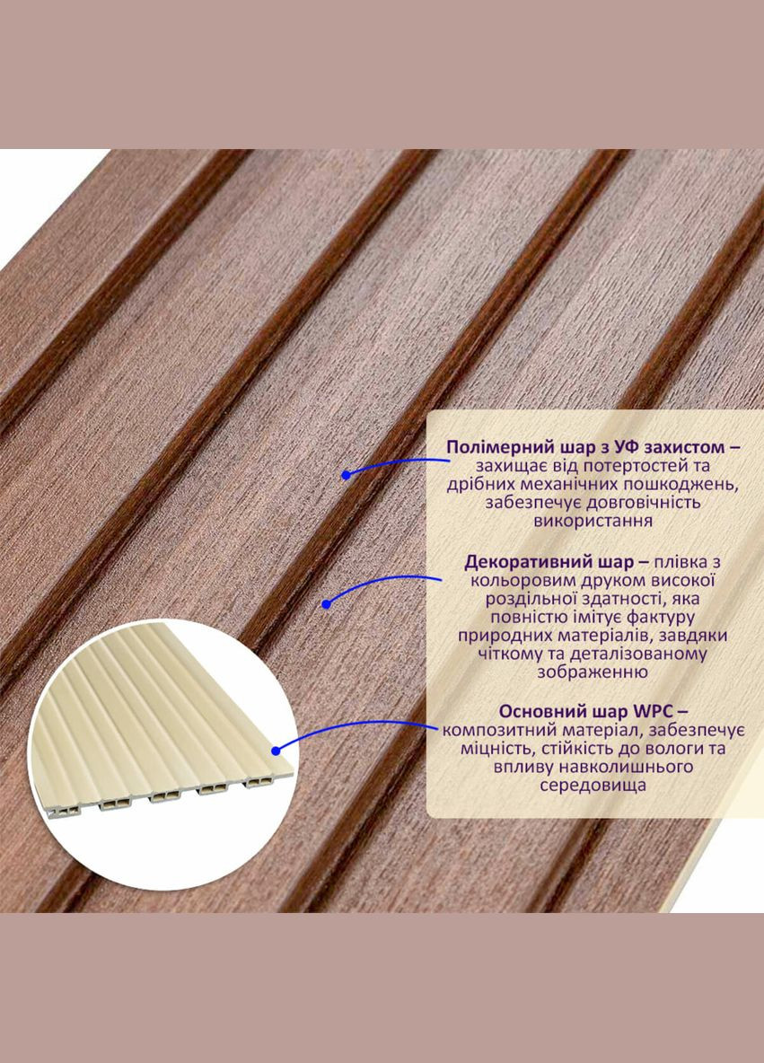 Рельс декоративный WPC стеновой капучино 3000х150х9мм SW-00001868 Sticker Wall (327089655)