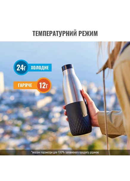 Термопляшка Bludrop soft touch 500 мл (N3110510) Tefal (370619975)