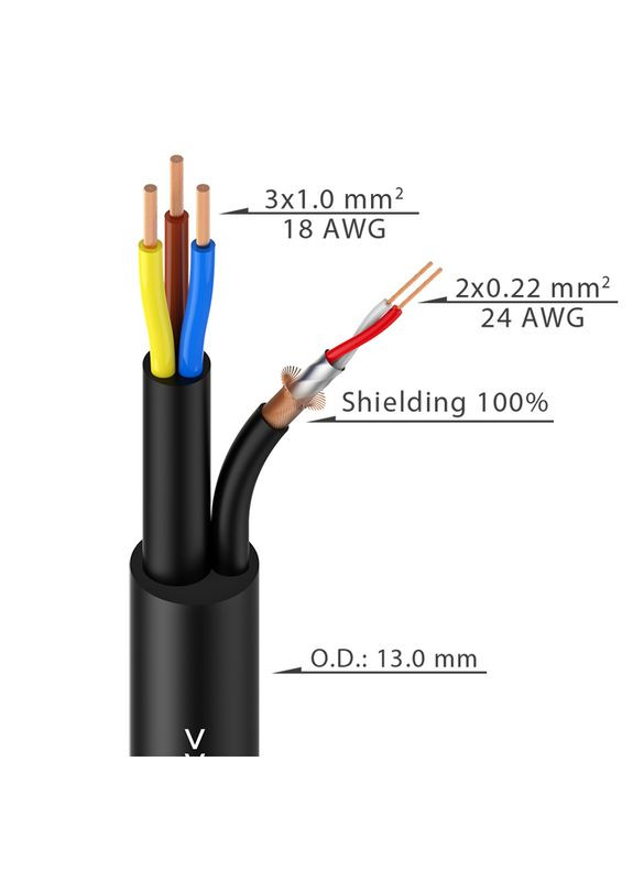 Спікерний та силовой кабель з барабаном CDPS010-IECL15, 15 м ROXTONE (326743876)