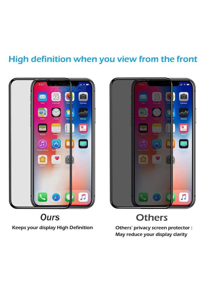 Защитное стекло антишпион Full Privacy Anti-spy Samsung M10-A10-A10s No Brand (304255125)