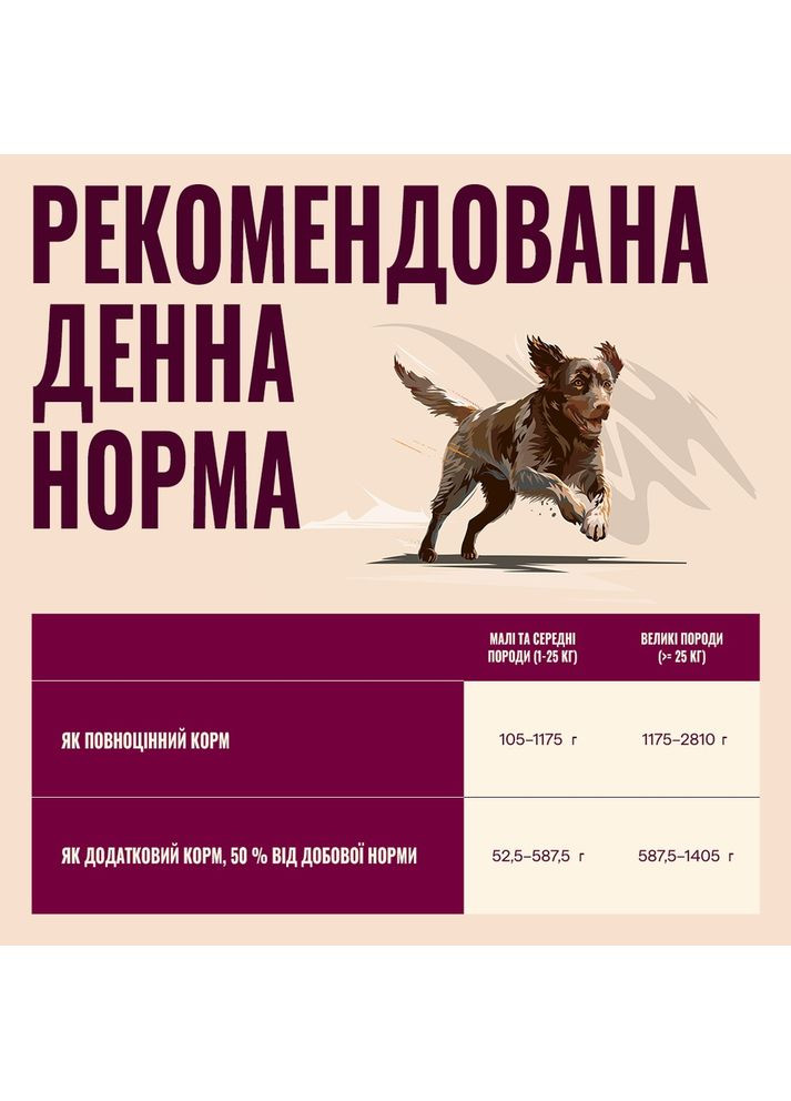 Корм влажный Salmon & Turkey для собак паштет лосось и индейка 400 г Carnilove (393386465)