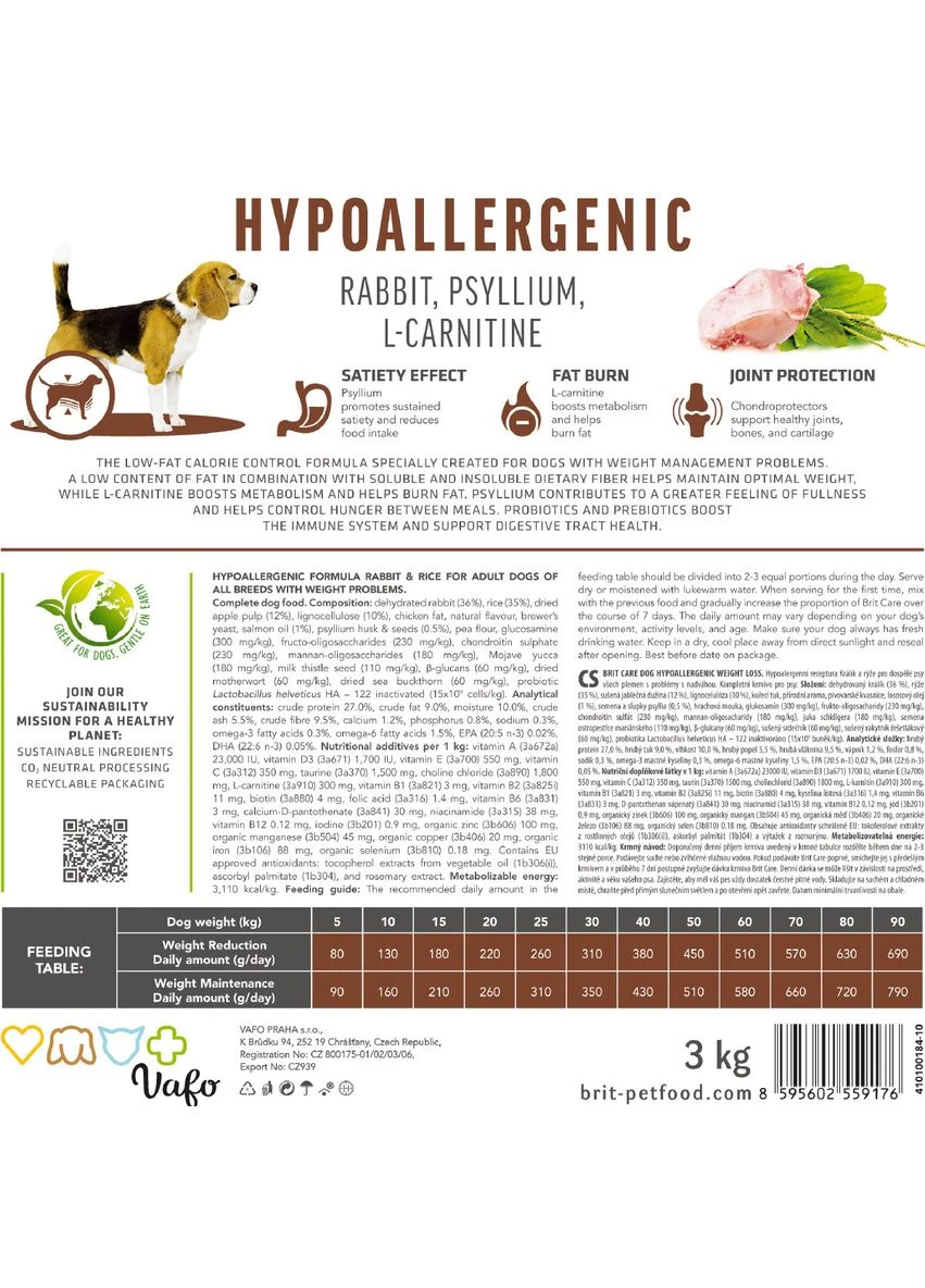 Корм сухой Dog Hypoallergenic Weight Loss для собак с лишним весом гипоаллергенный с кроликом 12 кг Brit Care (381175562)