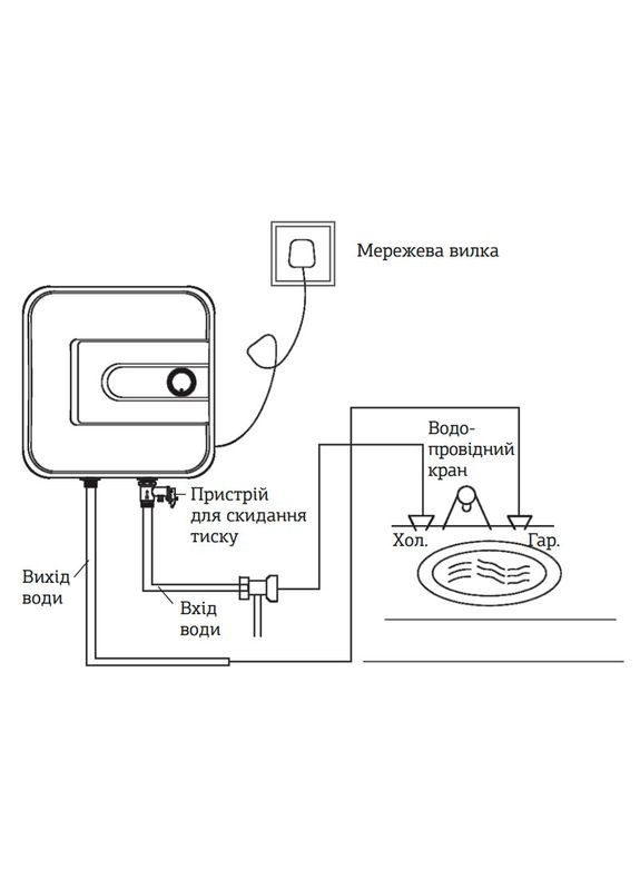 Водонагреватель "Над мойкой" EWH0510 Small Over накопитель. 10 л, мокр.тен 1,5 kW (WH0003) Mixxus