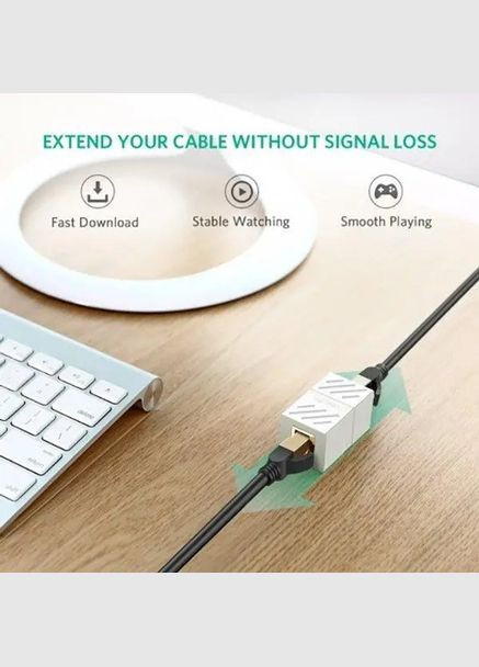 З'єднувач мережевих кабелів — крученя пари NW114 RJ45 Network Keystone Coupler (20311) Ugreen (299049806)