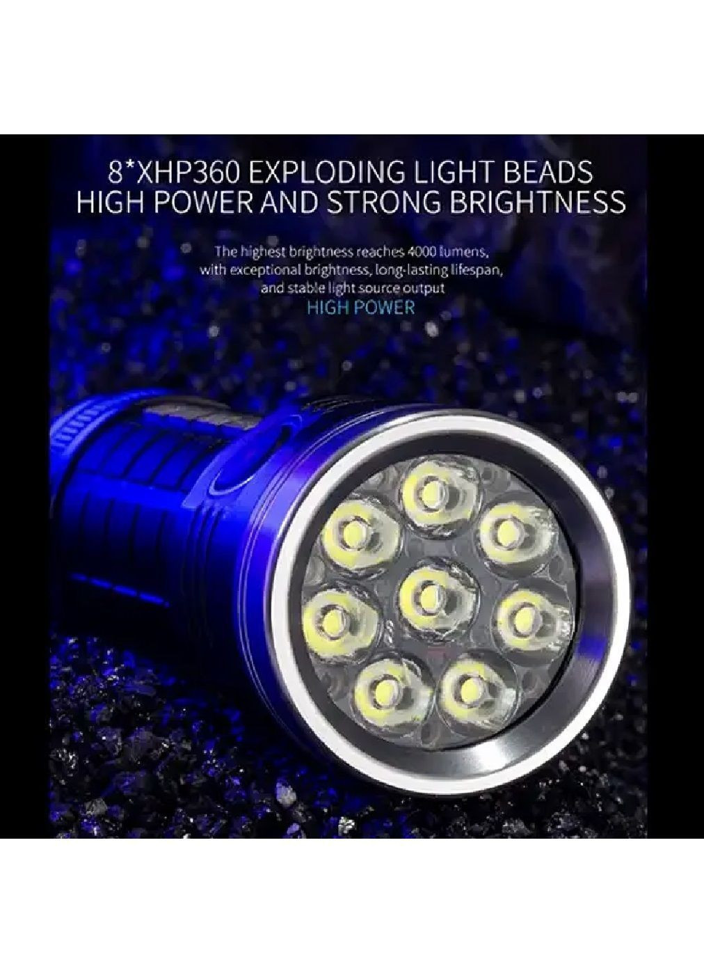 Фонарь ручной аккумуляторный с индикацией заряда клипсой для переноски 5 режимов работы 124х42х42 мм (482273-Prob) Unbranded (372863073)