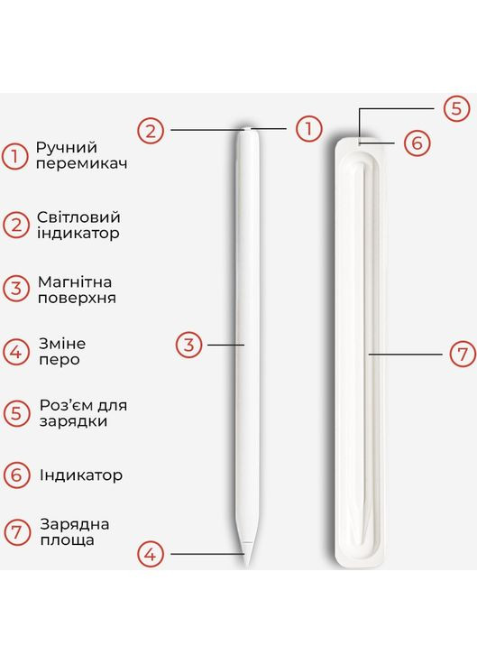 Стилус AirSens with charging case White для iPad (6126755813229) Airon (316696259)