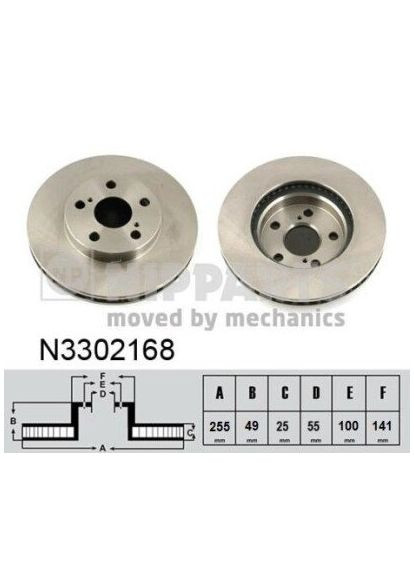 Тормозной диск Nipparts (366171592)