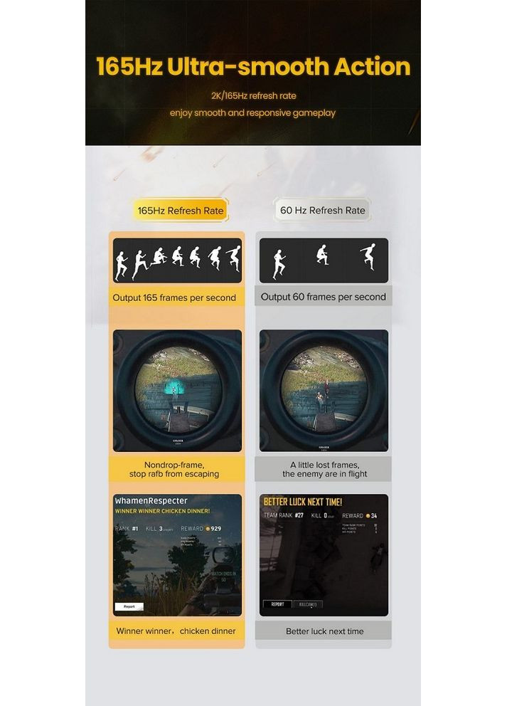 Кабель DP 1.4 Male to Male Plastic Case Braided Cable 1m (UGR-80390) (UGR-80390) Ugreen DP114 (369159724)