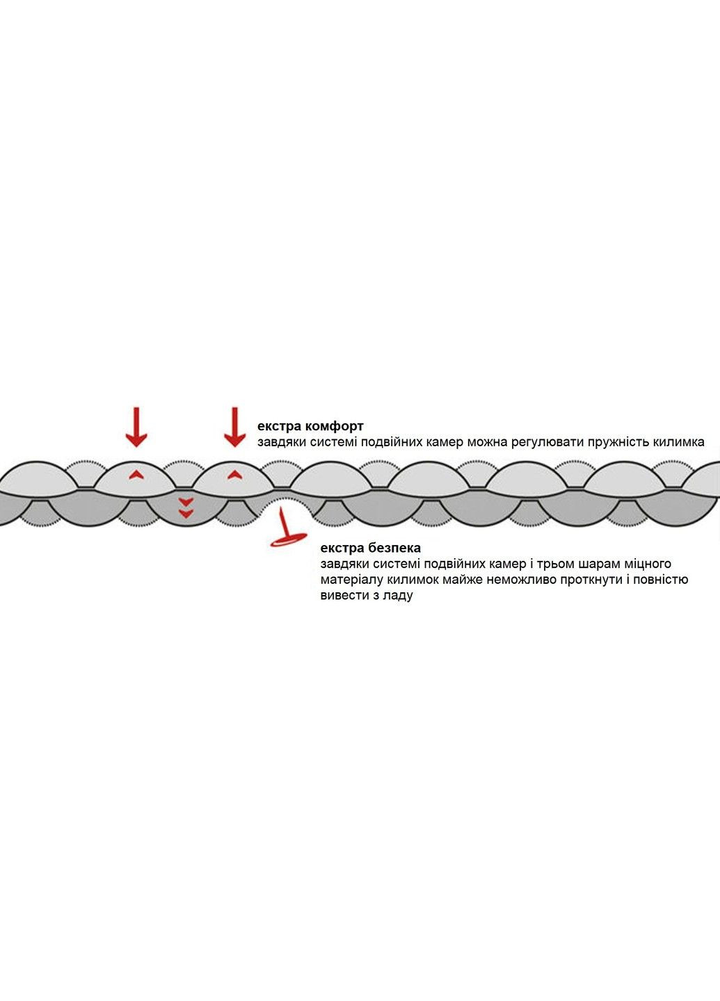 Килимок надувний Coreo Double-Tube TL Lemon/Grey (233122) Wechsel (303926997)