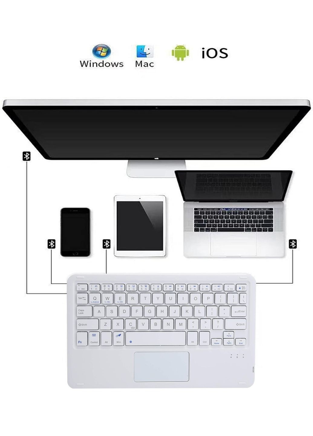 Чехол с беспроводной клавиатурой (TouchPad) для Apple iPad Air 11 (2024/2025) Dark Green (712597) BeCover (341489737)