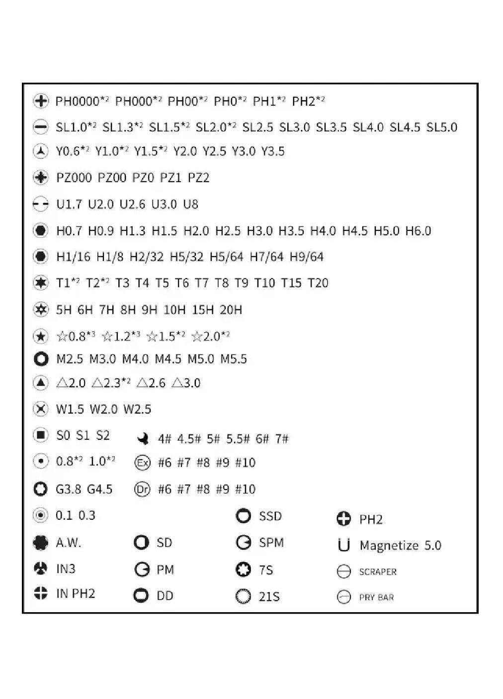 Набір інструментів в пластиковому кейсі для розбирання ремонту мобільних телефонів комп'ютерів 170 штук (479725-Prob) Червоний Unbranded (322953359)