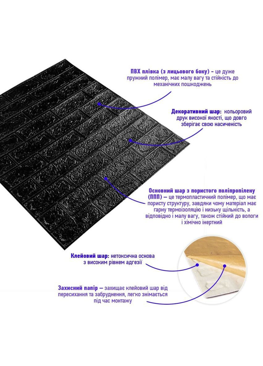 3D панель самоклеющаяся 700x770x5мм кирпич Черный No Brand (361947005)