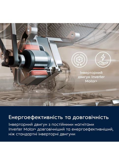 Стиральная машина фронтальная, 6кг, 1200, A, 41см, дисплей, инвертор, белый Electrolux (362669223)