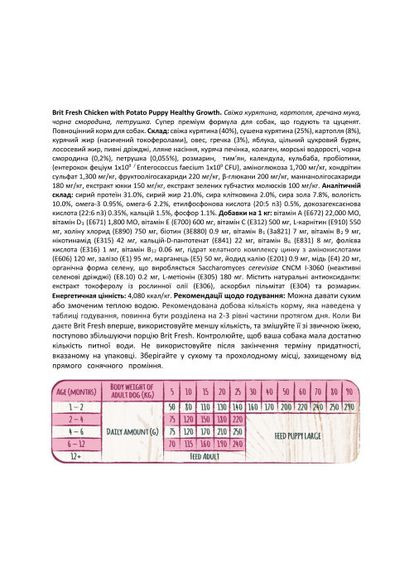Сухой корм для щенков и молодых собак всех пород, с курицей и картофелем, 2,5 кг. Brit Fresh (322874784)