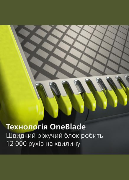 Станок для гоління (бритва) OneBlade 360 QP2734/20 Philips (328939505)