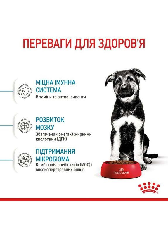Сухой корм MAXI PUPPY для щенков собак больших пород 1 кг Royal Canin (280901517)