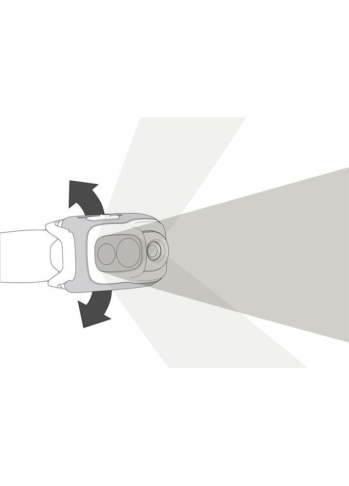 Фонарь налобный SWIFT RL WHITE (24) E095BB02 Petzl (316468246)