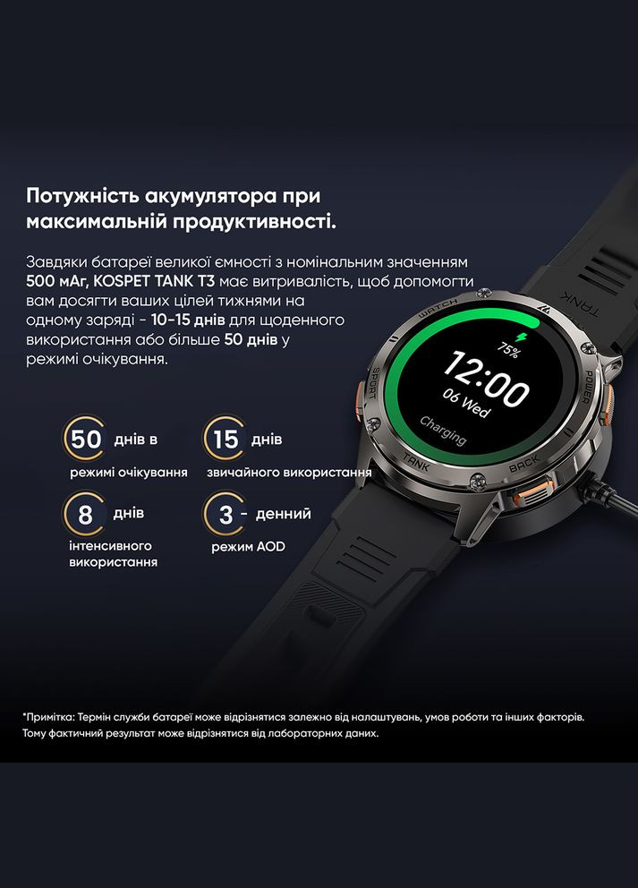 TANK T3 Silver Kospet (324985656)