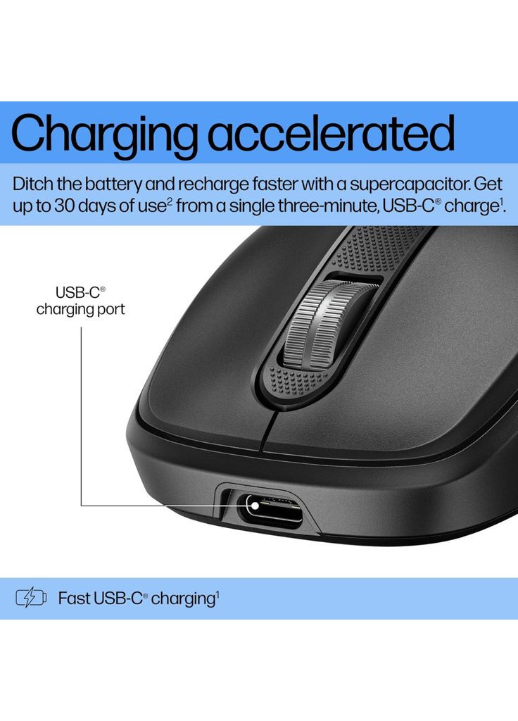 Мышка (m455195) HP 510 Ultra-Fast Rechargeable Wireless Black (369016824)