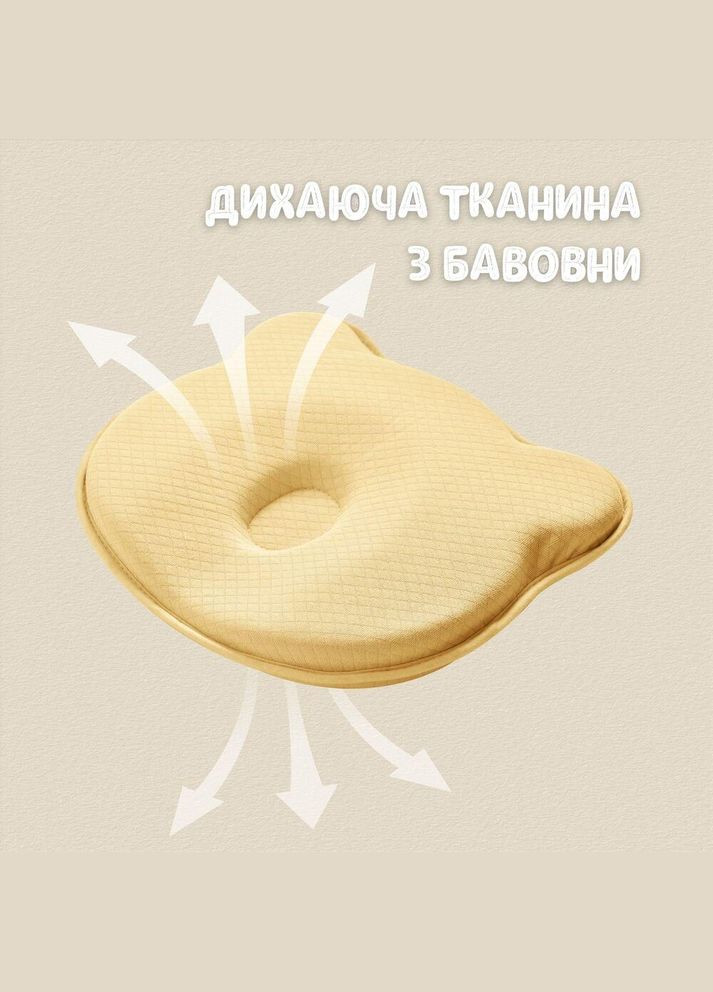 Подушка ортопедична дитяча BabyComfort 27×22×3 см з ефектом пам'яті, у формі ведмедика жовта PAPAELLA (342128815)