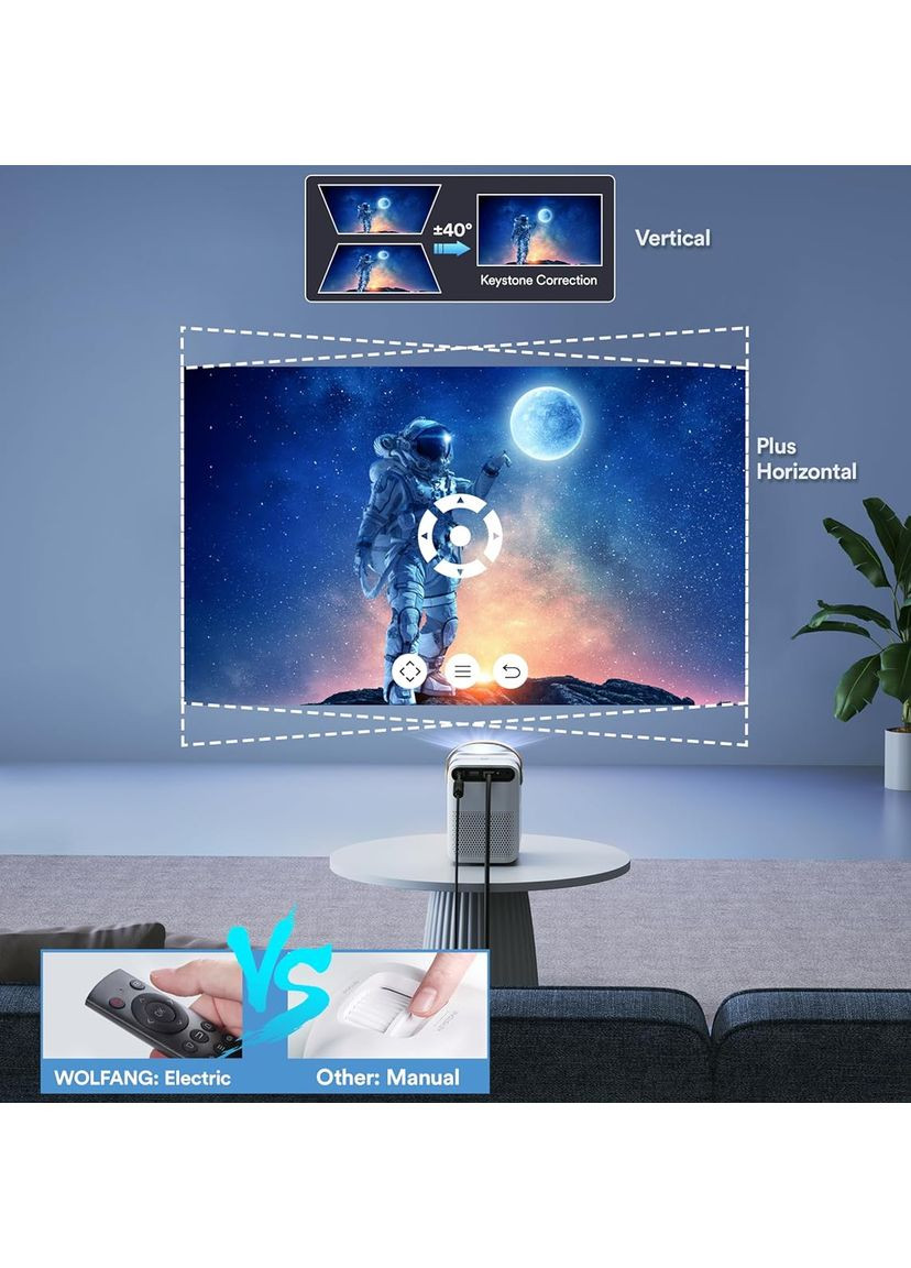 Проектор WP01 Wolfang (361857750)