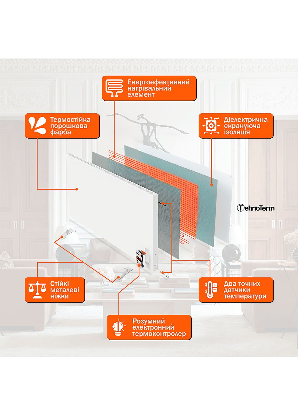 Обогреватель с терморегулятором до 7 м², электрический конвектор на 250 Вт белый (stt250) TehnoTerm STT-250 (316302958)