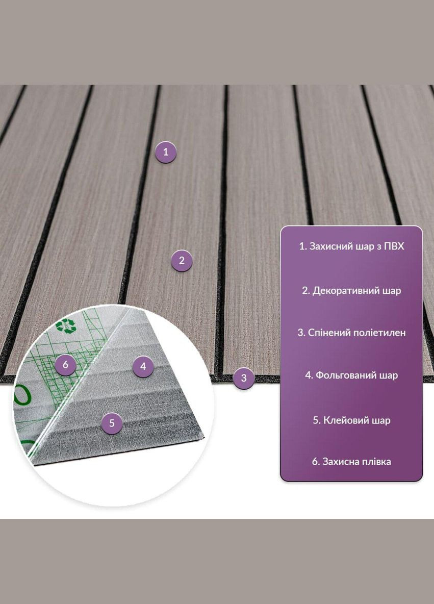 Покриття вінілове самоклеюче 3D рейки 600х600х2,8мм Дуб мокко SW-00002201 Sticker Wall (329895996)