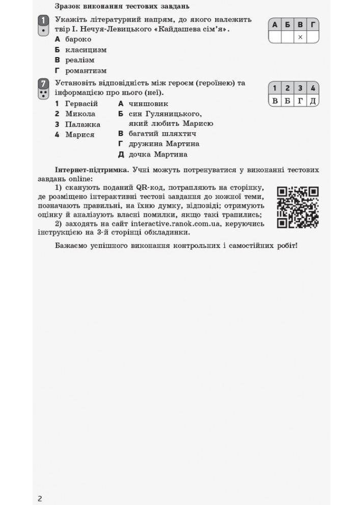 Украинская литература. 11 клас. Уровень стандарта: тетрадь для оценки результатов обучения No Brand (359370688)