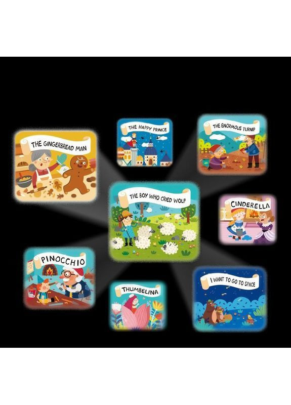 Дитячий проєктор-нічник Mideer Storybook Torch Багатофункціональний 8 казок 4-в-1 Нічник/Таймер арт 4930 Синій No Brand (370215934)
