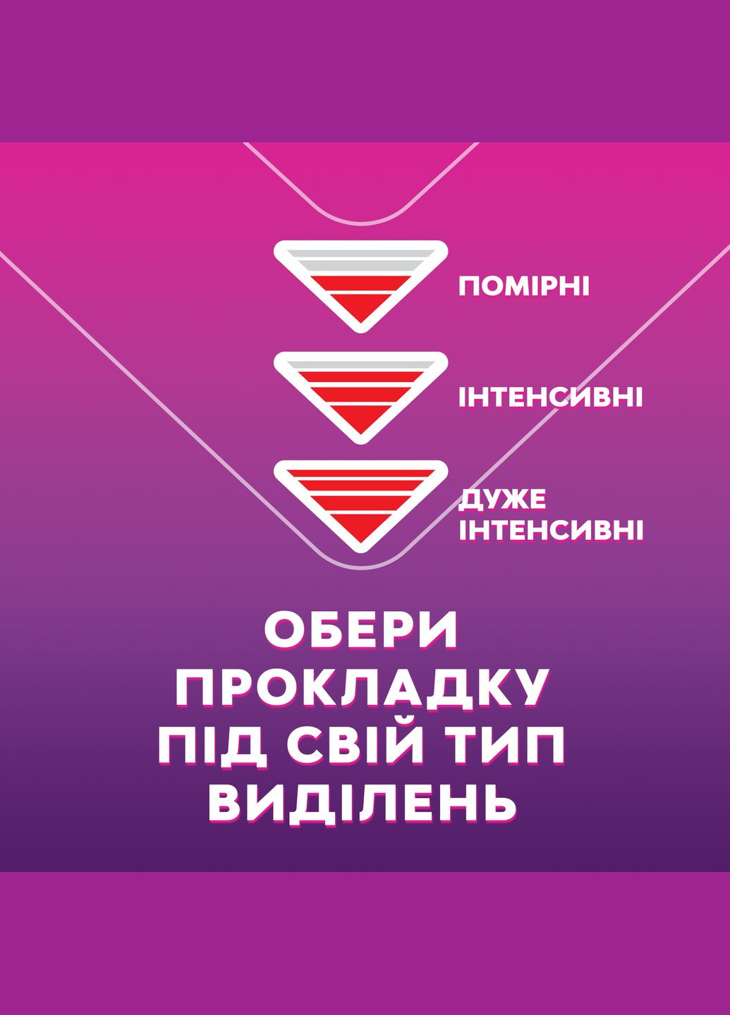 Гигиенические прокладки Goodnight Maxi, 8 шт. Libresse (328231474)