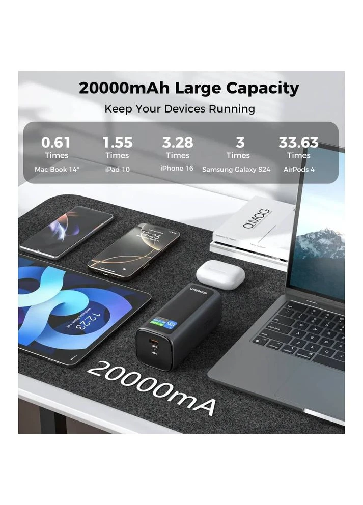 Powerbank 20000mAh TFT B815C CHOETECH (386529343)