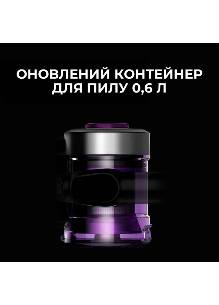 Пилосос JIMMY JV85 PRO Xiaomi (307115536)