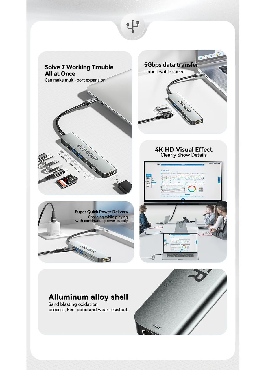 USB-хаб 7 в 1 60W (Type-C 3.1 to 4K HDMI/ SD/TF Card/ PD Fast Charge Essager (372084600)